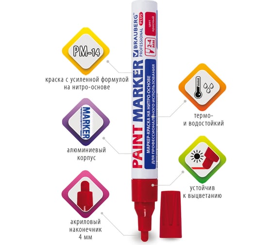 Лаковый маркер-краска BRAUBERG paint marker 4 мм, красный, professional plus 151446