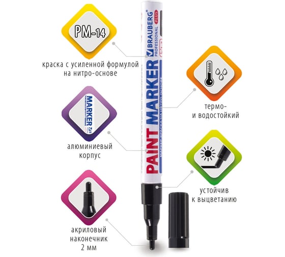 Лаковый маркер-краска BRAUBERG paint marker 2 мм, черный, нитро-основа, алюминий 151439