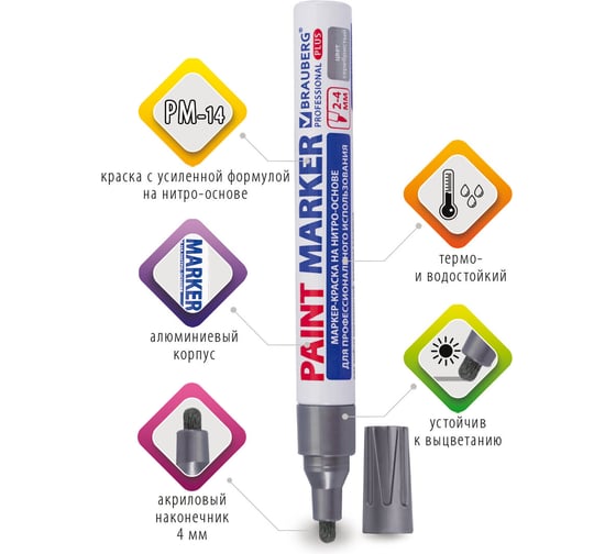 Лаковый маркер-краска BRAUBERG paint marker 4 мм, серебряный, нитро-основа, алюминиевый корпус 151448