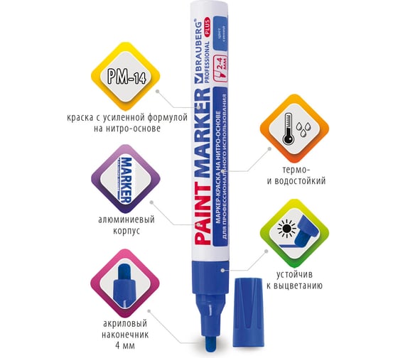 Лаковый маркер-краска BRAUBERG paint marker 4 мм, синий, нитро-основа, алюминиевый корпус 151447
