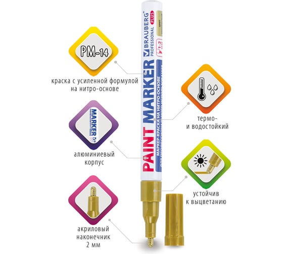 Лаковый маркер-краска BRAUBERG paint marker 2 мм, золотой, нитро-основа, алюминиевый корпус 151443