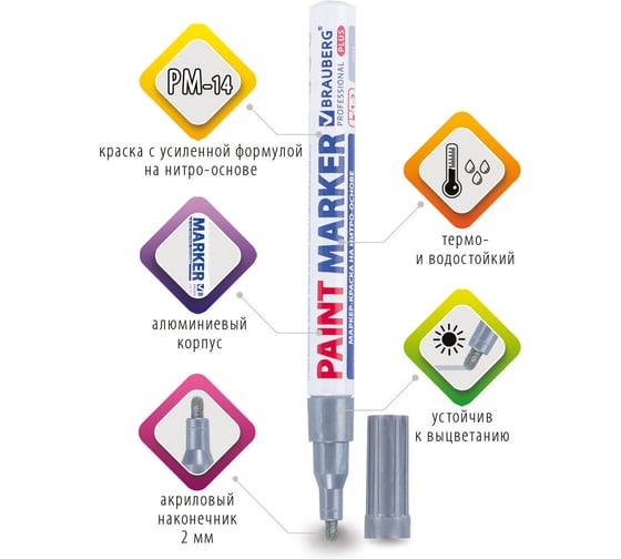 Лаковый маркер-краска BRAUBERG paint marker 2 мм, серебряный, нитро-основа, алюминиевый корпус 151442