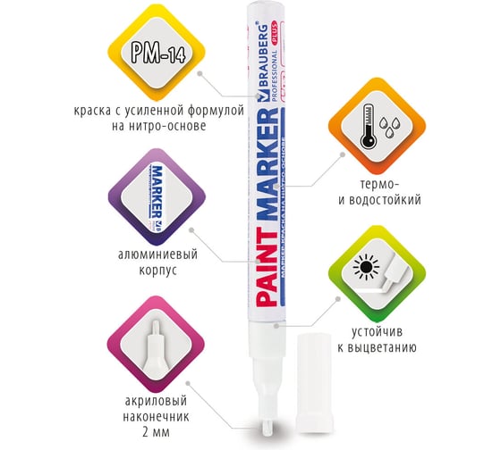 Лаковый маркер-краска BRAUBERG paint marker 2 мм, белый, нитро-основа, алюминиевый корпус 151438