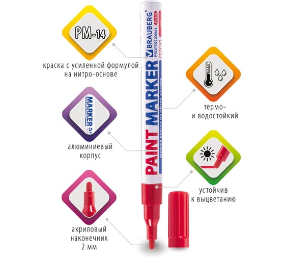 Лаковый маркер-краска BRAUBERG paint marker 2 мм, красный, нитро-основа, алюминиевый корпус 151440