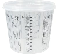 Пластиковая емкость для смешивания красок WOLF 1,4л (200 шт.) 1.4021.1400