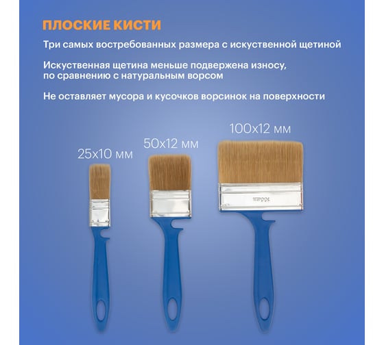 Набор для лаков REXANT 89-0008-7