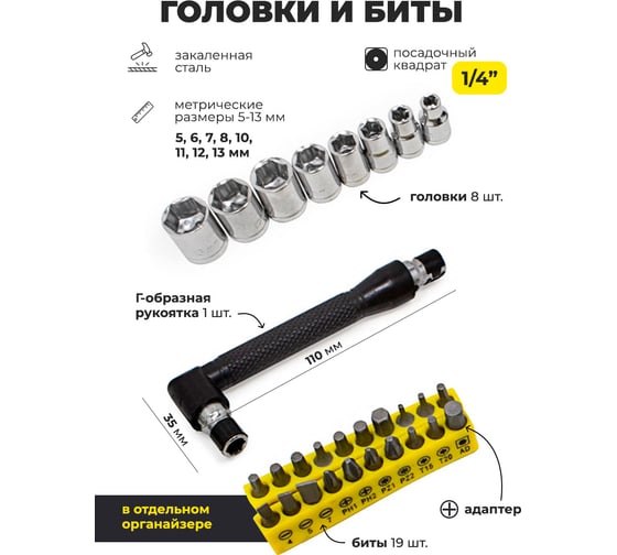 Набор инструмента WMC TOOLS с ножовкой 54 предмета WMC-2054(50476)