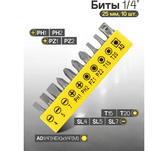 Набор инструмента WMC TOOLS 21 предмет WMC-1021(50601)