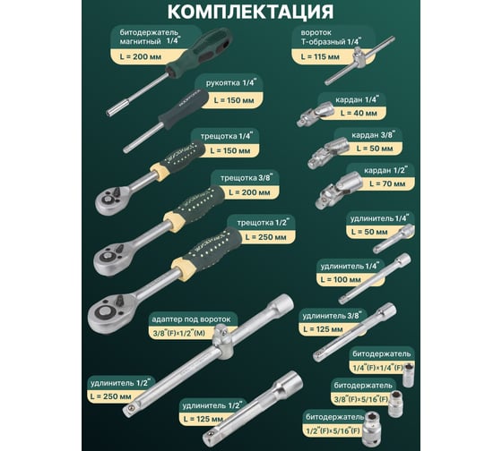 Набор инструментов 218пр Rockforce RF-42182-5(56846)