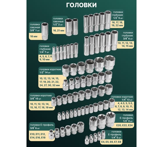 Набор инструментов 218пр Rockforce RF-42182-5(56846)