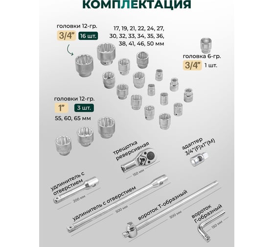 Набор инструментов Rockforce ударных 26пр, 3/4'' 1''(12гр.), в кейсе RF-68262-9(56226)