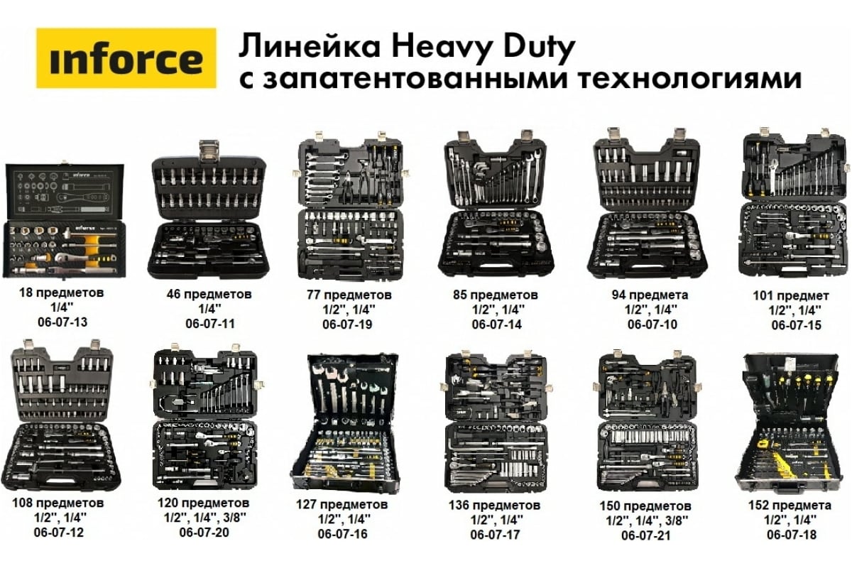 Набор инструментов Inforce 136 предметов 1/2 дюйма и 1/4 дюйма 06-07-17 -  выгодная цена, отзывы, характеристики, 1 видео, фото - купить в Москве и РФ