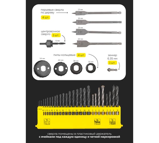 Набор инструмента WMC TOOLS 1/4" 201 предмет WMC-20201(51413)