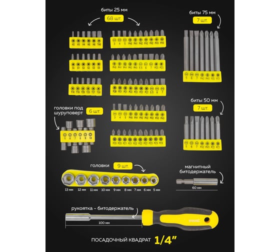 Набор инструмента WMC TOOLS 1/4" 201 предмет WMC-20201(51413)