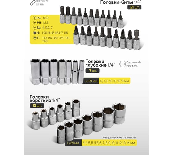 Набор инструмента WMC TOOLS 53пр. WMC-2531-5 EURO(51117)