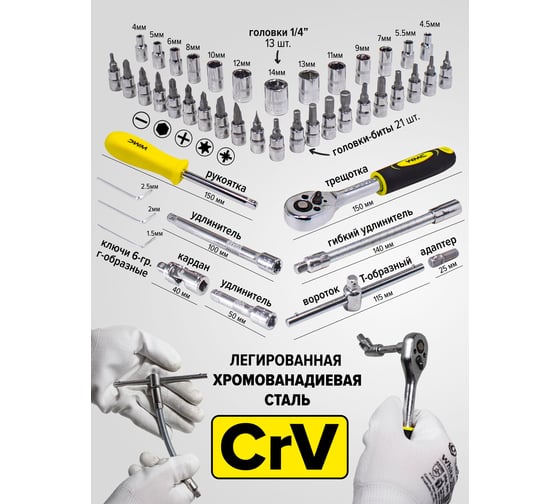 Набор инструмента WMC TOOLS 46 предметов WMC-2462-5EURO(51116) WMC-2462-5 EURO(51116)