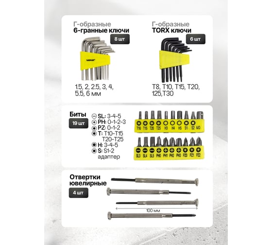 Набор инструмента WMC TOOLS 130 пр. WMC-10130(50784)