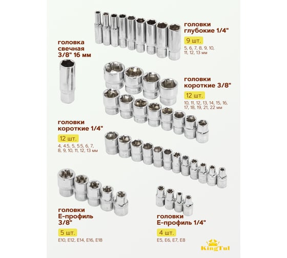 Набор инструментов KingTul 108 предметов  KT-41082-5DS(52678)
