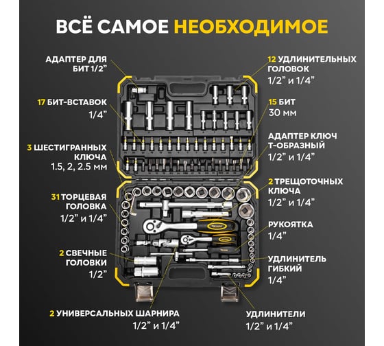 Набор инструментов KRANZ 1/2", 1/4", CRV, пластиковый кейс, 94 предмета KR-66-6694