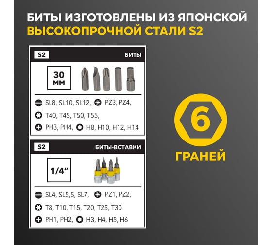 Набор инструментов KRANZ 1/2", 1/4", CRV, пластиковый кейс, 94 предмета KR-66-6694