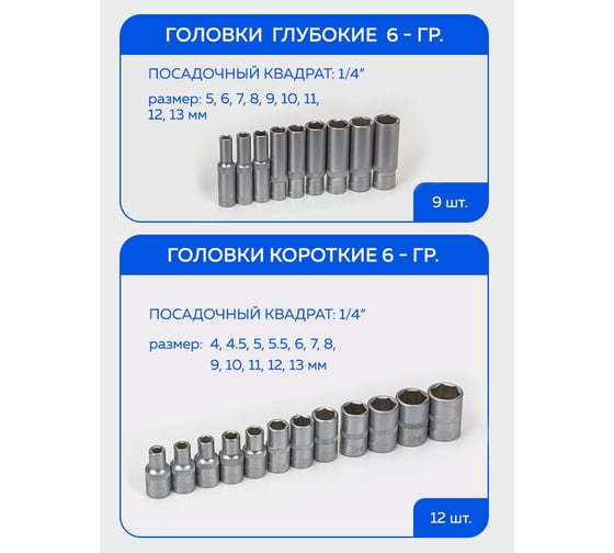 Набор инструментов Forsage 94 пр. 1/4" 3/8"(6гр)(4-22мм) F-4941-5DS-м(52665) F-4941-5DS(52665)