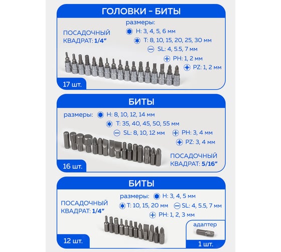 Набор инструментов Forsage 94 пр. 1/4" 3/8"(6гр)(4-22мм) F-4941-5DS-м(52665) F-4941-5DS(52665)