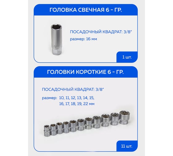 Набор инструментов Forsage 94 пр. 1/4" 3/8"(6гр)(4-22мм) F-4941-5DS-м(52665) F-4941-5DS(52665)