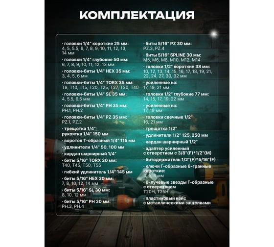 Набор торцевых головок и вставок 1/2 & 1/4DR 6-гранных ROCKFORCE RF-4941-5-PREMIUM(26256)