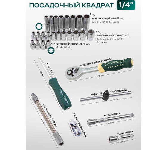 Набор инструментов Rockforce 108+6 предметов, 1/2, 1/4DR, 6-гранных RF-41082-5 PREMIUM(26255)