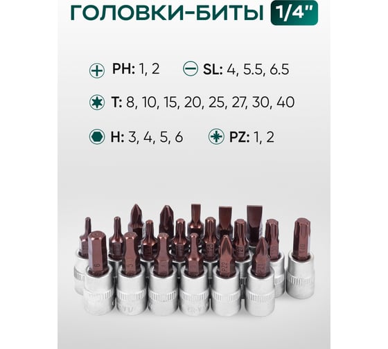 Набор инструментов Rockforce 108+6 предметов, 1/2, 1/4DR, 6-гранных RF-41082-5 PREMIUM(26255)