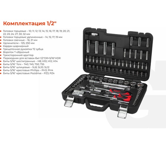 Набор инструментов Gigant Professional 1/2" и 1/4" 94 предмета, Сталь Cr-V, GPS 94