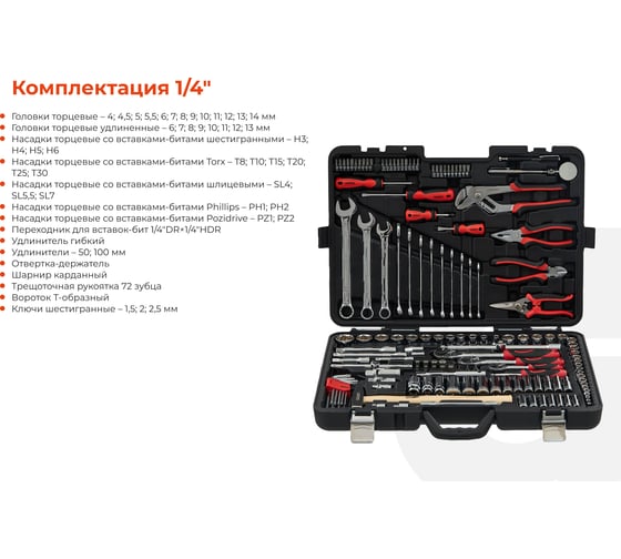 Набор инструментов Gigant Professional 1/2" и 1/4" 94 предмета, Сталь Cr-V, GPS 94