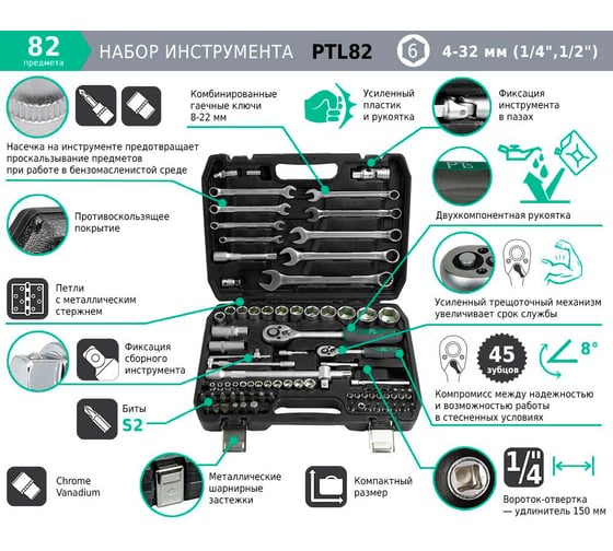 Набор инструментов, 82 предмета, 4-32мм, 1/4",1/2" 6-гр AIST PTL82 00-00023502