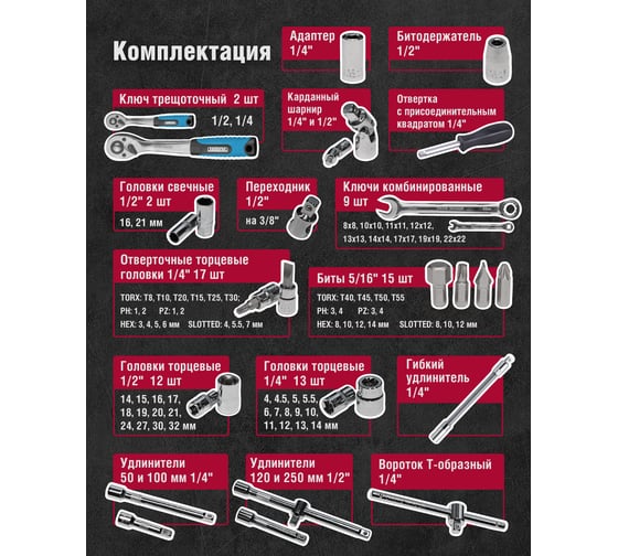 Набор инструмента Tamirat 91 130 82 предмета 91130