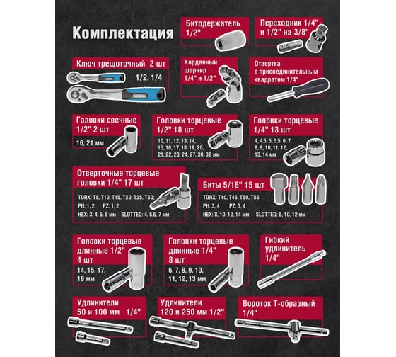 Набор инструмента Tamirat 91 128 94 предмета 91128