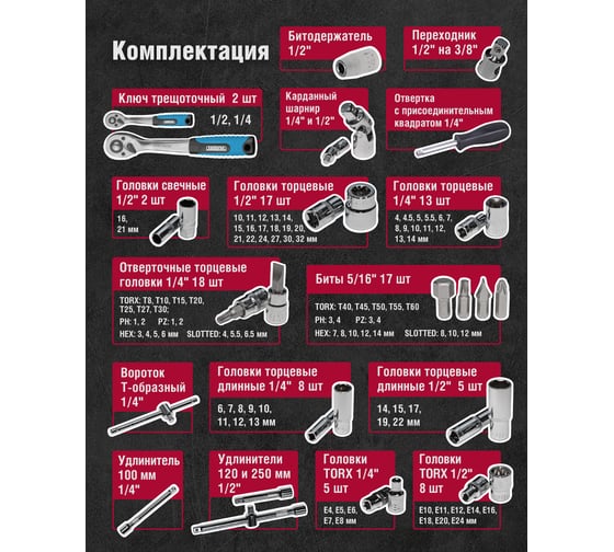 Набор инструмента Tamirat 91 132 108 предметов 91132