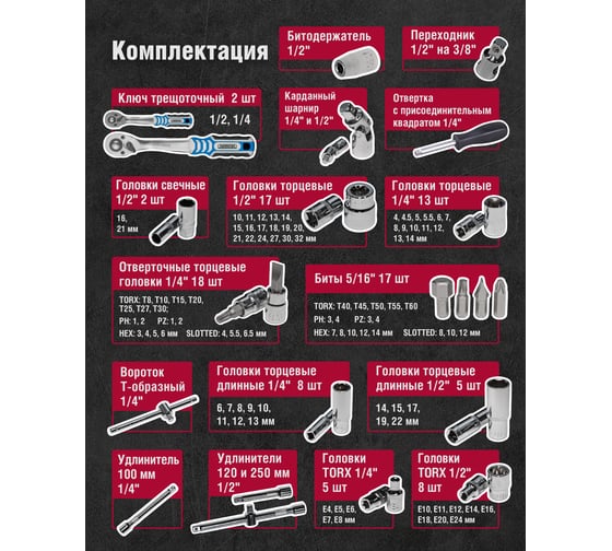 Набор инструмента Tamirat 91 131 108 предметов 91131