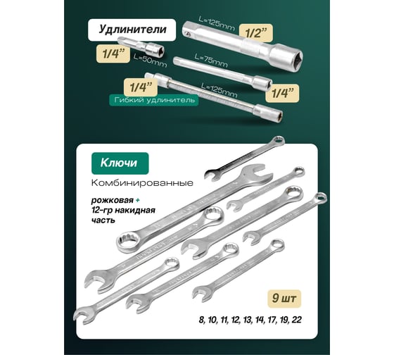 Набор инструмента Rockforce 1/2 & 1/4DR 6-гранный 82 предмета RF-4821-5(4218)