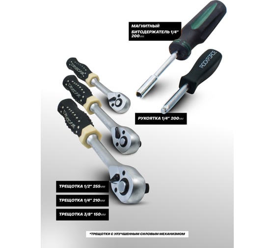 Набор инструментов Rockforce 1/2" 1/4" 3/8" с 6 и 12-гранными головками 216 предметов RF-38841(47698) RF-38841 /Premium/(47698)