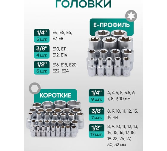 Набор инструментов Rockforce 1/2, 1/4, 3/8DR с 6-гранными головками 180 предметов RF-41802-5(28515)