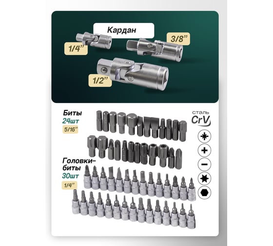 Набор инструментов Rockforce 1/2, 1/4, 3/8 DR с 6-гранными головками, 150 предметов RF-41501-5(11889)