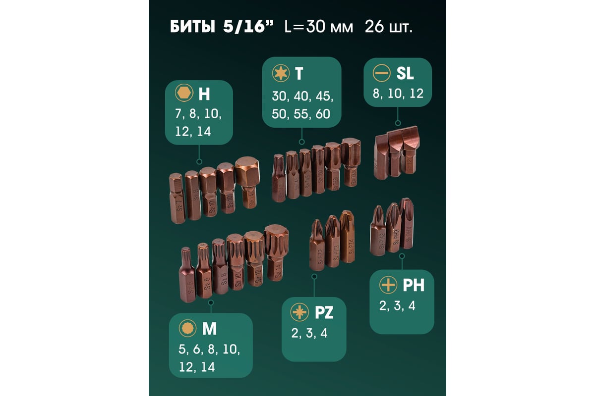 Набор инструмента Rockforce 142+6 предметов 1/4", 3/8", 1/2" RF-41421-5 ...