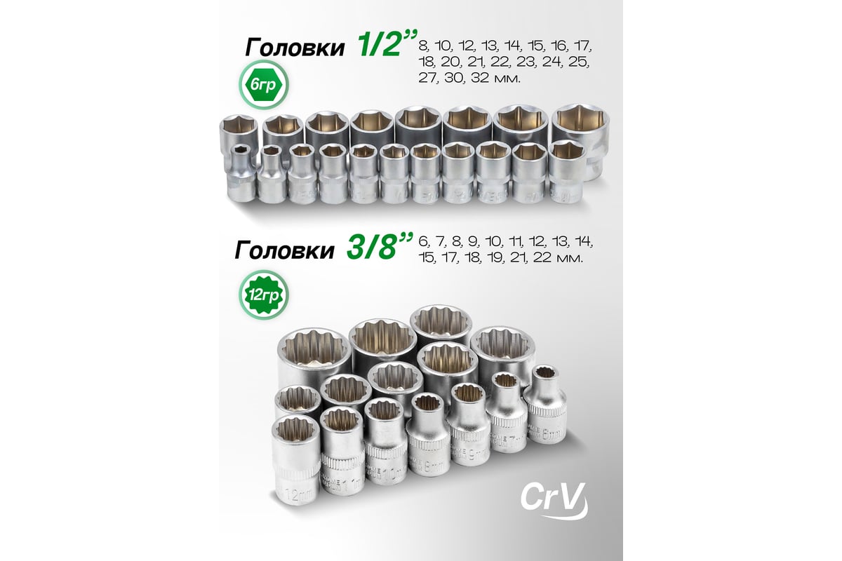 Набор инструмента Rockforce 1/2&1/4&3/8DR с 6-гранными головками, 142  предмета RF-41421-5(28514) - выгодная цена, отзывы, характеристики, фото -  купить в Москве и РФ