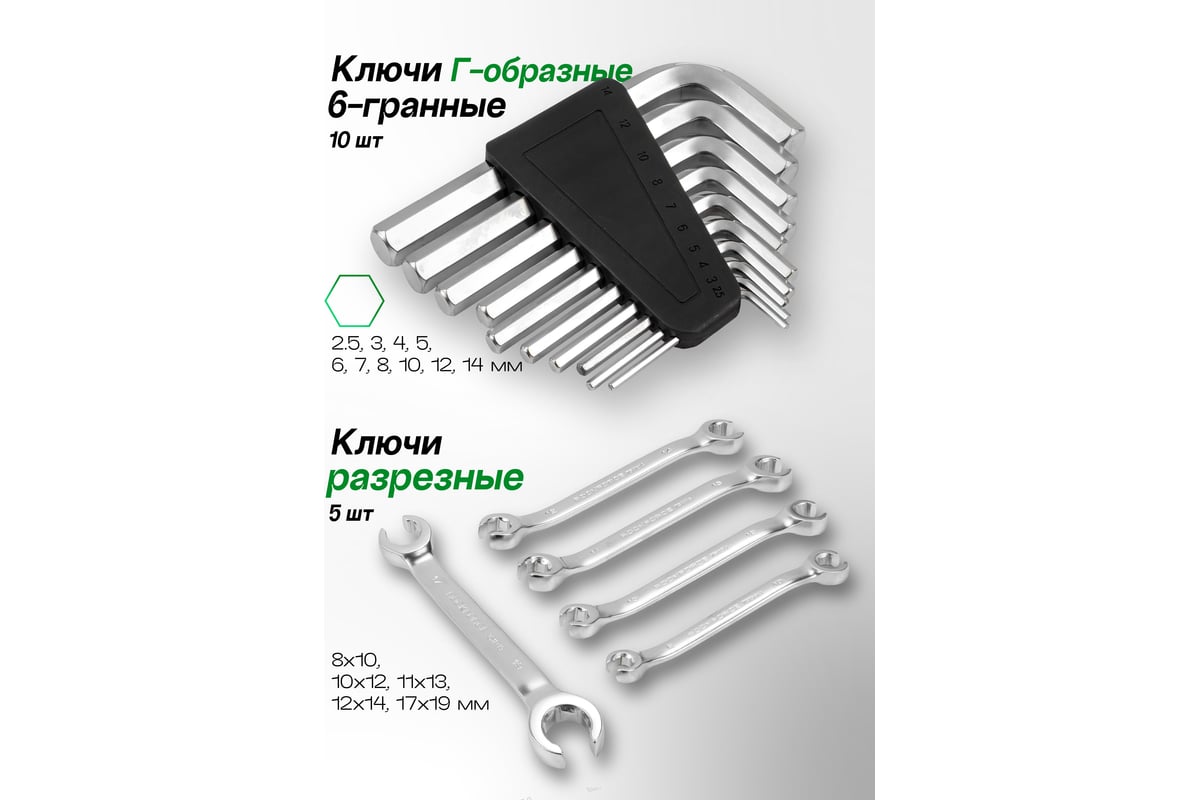 Набор инструмента Rockforce 1/2&1/4&3/8DR с 6-гранными головками, 142  предмета RF-41421-5(28514) - выгодная цена, отзывы, характеристики, фото -  купить в Москве и РФ