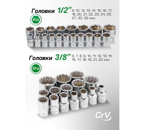 Набор инструментов Rockforce 1/2", 1/4", 3/8" с 6-гранными головками, 142 предмета RF-41421-5(28514)