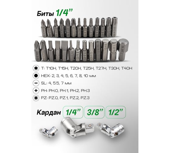 Набор инструментов Rockforce 1/2", 1/4", 3/8" с 6-гранными головками, 142 предмета RF-41421-5(28514)