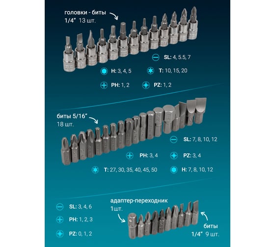 Набор инструментов ISMA 82 пр. -4821-5DS-м(52674) ISMA-4821-5DS(52674)