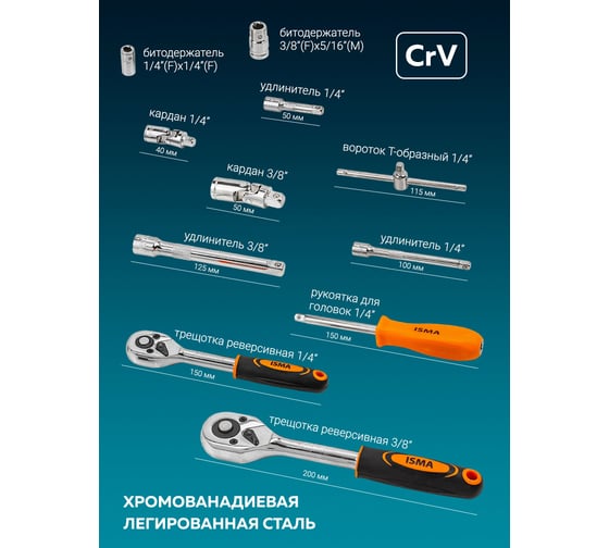 Набор инструментов ISMA 108 пр. ISMA-41082-5DS-м(52673)