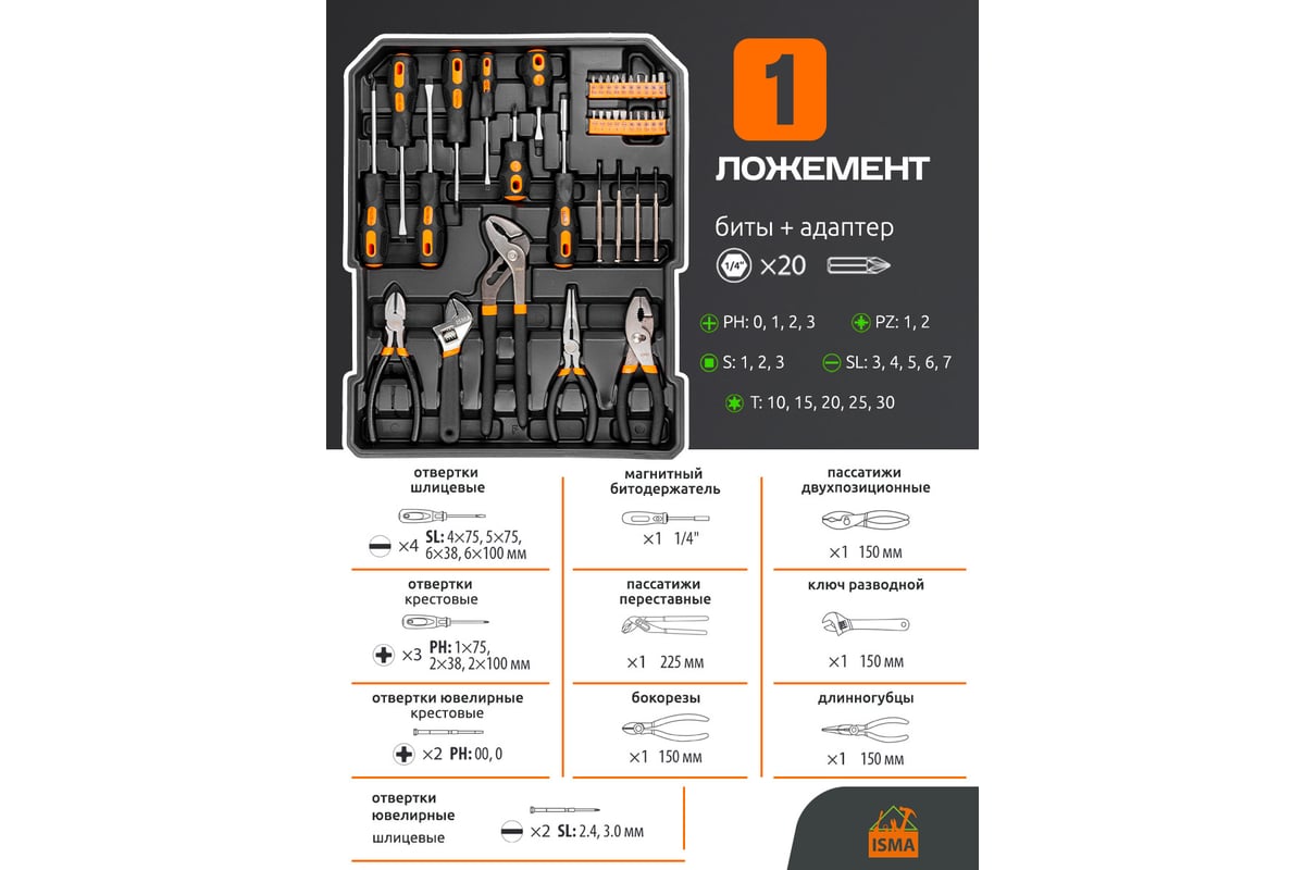 Набор инструментов ISMA в пластиковом кейсе (186 предметов)  ISMA-ISMA186-3(57361)