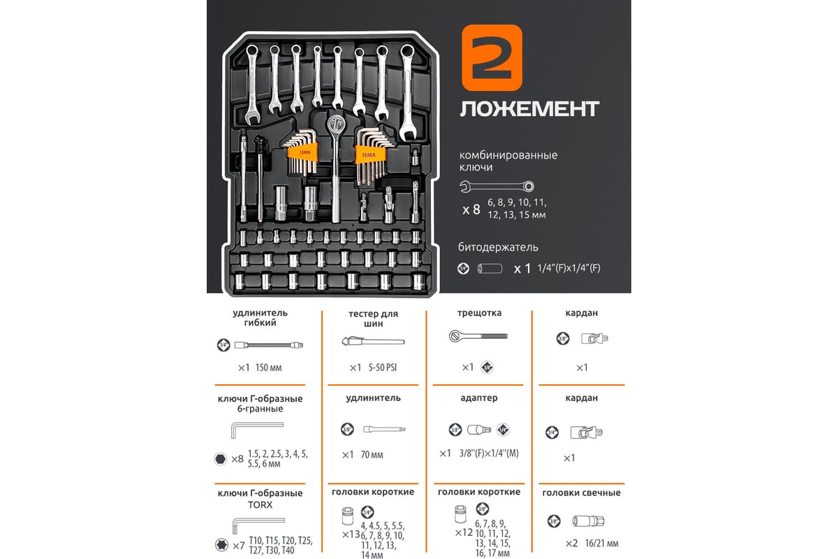 Набор инструментов ISMA в пластиковом кейсе (186 предметов)  ISMA-ISMA186-3(57361) - выгодная цена, отзывы, характеристики, фото -  купить в Москве и РФ